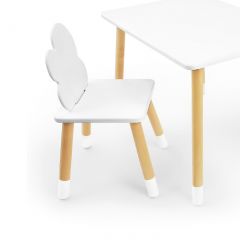 Комплект детской мебели стол и два стула Облачко (Белый/Белый/Береза) в Сургуте - surgut.mebel24.online | фото 2