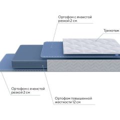 PROxSON Матрас Active Flex M (Ткань Трикотаж Эко) 120x200 в Сургуте - surgut.mebel24.online | фото 8