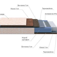 PROxSON Матрас Balance Double F (Ткань Синтетический жаккард) 120x190 в Сургуте - surgut.mebel24.online | фото 8