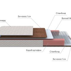 PROxSON Матрас Base Bonnell F Roll (Ткань Жаккард) 120x190 в Сургуте - surgut.mebel24.online | фото 7