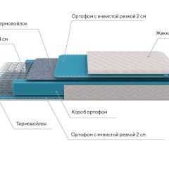 PROxSON Матрас FIRST Bonnell M (Ткань Синтетический жаккард) 120x190 в Сургуте - surgut.mebel24.online | фото 7