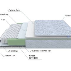 PROxSON Матрас Green S (Tricotage Dream) 120x210 в Сургуте - surgut.mebel24.online | фото 7