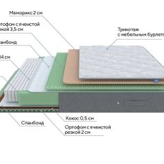 PROxSON Матрас Lux Duo M/S (Non-Stress) 120x190 в Сургуте - surgut.mebel24.online | фото 7