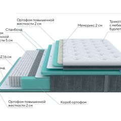 PROxSON Матрас Paradise Medium (Трикотаж Prestige Steel) 120x190 в Сургуте - surgut.mebel24.online | фото 7