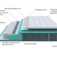 PROxSON Матрас Paradise Soft (Трикотаж Prestige Steel) 120x190 в Сургуте - surgut.mebel24.online | фото 7