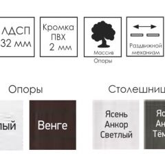 Стол раскладной Ялта (опоры массив цилиндрический) в Сургуте - surgut.mebel24.online | фото 6