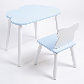 Комплект детский стол ОБЛАЧКО и стул МИШКА ROLTI Baby (голубая столешница/голубое сиденье/белые ножки) в Сургуте - surgut.mebel24.online | фото