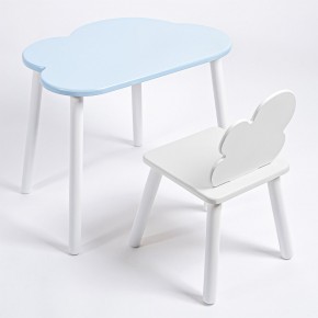 Комплект детский стол ОБЛАЧКО и стул ОБЛАЧКО ROLTI Baby (голубая столешница/белое сиденье/белые ножки) в Сургуте - surgut.mebel24.online | фото