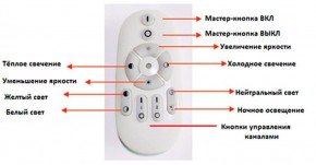 Подвесной светильник Favourite Hexagon 2103-14P в Сургуте - surgut.mebel24.online | фото 3