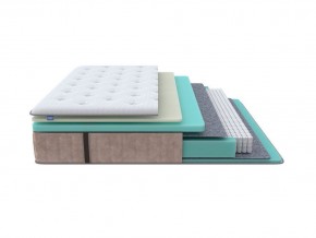 PROxSON Матрас Glory Medium (Трикотаж Prestige Latte) 200x210 в Сургуте - surgut.mebel24.online | фото 6