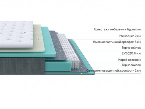 PROxSON Матрас Glory Medium (Трикотаж Prestige Latte) 200x210 в Сургуте - surgut.mebel24.online | фото 7