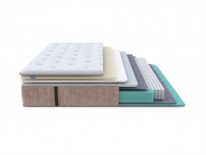 PROxSON Матрас Glory Soft (Трикотаж Prestige Latte) 200x190 в Сургуте - surgut.mebel24.online | фото 1