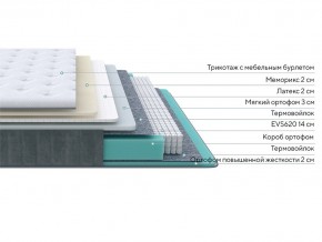 PROxSON Матрас Glory Soft (Трикотаж Prestige Latte) 200x190 в Сургуте - surgut.mebel24.online | фото 2