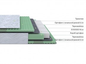 PROxSON Матрас Green Comfort M (Tricotage Dream) 140x190 в Сургуте - surgut.mebel24.online | фото 2