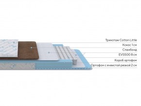 PROxSON Матрас Медвежонок (Cotton Little PROSON) 80x120 в Сургуте - surgut.mebel24.online | фото 2