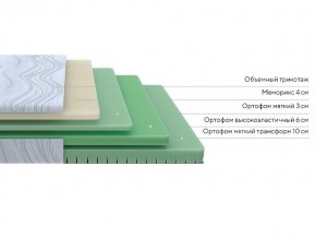 PROxSON Матрас Motion Memo Flex S (Motion Dream) 120x200 в Сургуте - surgut.mebel24.online | фото 2
