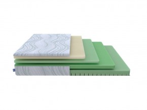PROxSON Матрас Motion Memo Flex S (Motion Dream) 160x200 в Сургуте - surgut.mebel24.online | фото 1