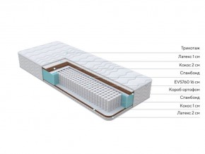 PROxSON Матрас Orto Feel (Multiwave) 90x195 в Сургуте - surgut.mebel24.online | фото 2