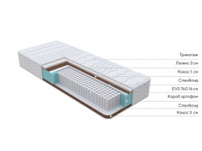 PROxSON Матрас Orto Medic (Multiwave) 200x200 в Сургуте - surgut.mebel24.online | фото 10