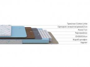 PROxSON Матрас Совенок (Print) 70x130 в Сургуте - surgut.mebel24.online | фото 2