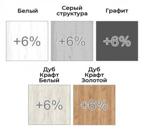 Шкаф-купе ХИТ 22-20-111 (620) в Сургуте - surgut.mebel24.online | фото 4