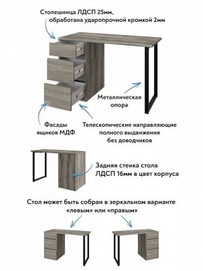 Стол письменный Эконом стандарт С-401 в Сургуте - surgut.mebel24.online | фото 6