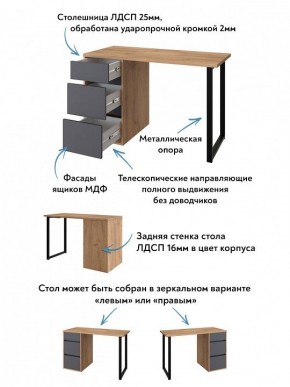 Стол письменный Эконом стандарт С-401 в Сургуте - surgut.mebel24.online | фото 6