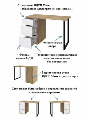 Стол письменный Эконом стандарт С-401 в Сургуте - surgut.mebel24.online | фото 6