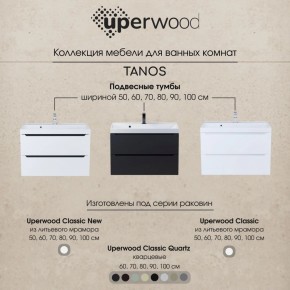 Тумба под раковину Uperwood Tanos 60 см, подвесная, белая матовая в Сургуте - surgut.mebel24.online | фото 11